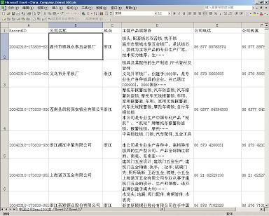 中国公司名录示例1000家