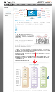 南京擎盾信息科技有限公司剽窃所有产品介绍文字
