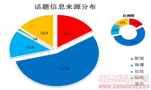 华池县环保局和物价局长迷奸女下属 华池县环保局和物价局长迷奸女下属