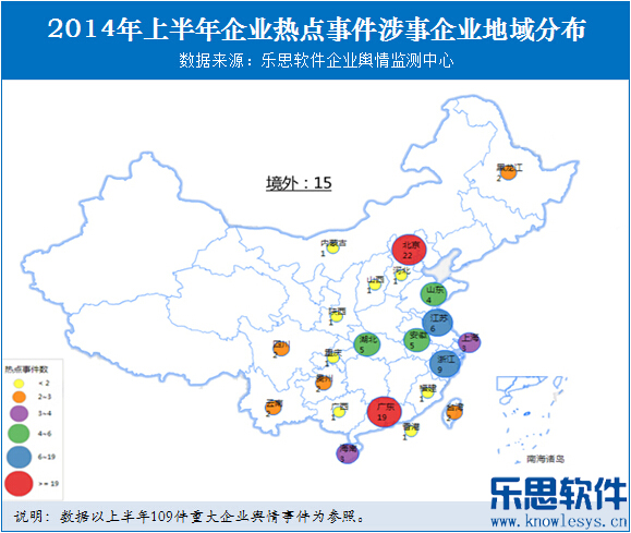 2014年上半年企业舆情报告 2014年上半年企业舆情报告
