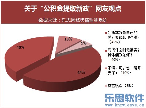 什么时候开始有公积金的政策 %E7%A7%9F%E6%88%BF%E6%8F%90%E5%8F%96%E4%BD%8F%E6%88%BF%E5%85%AC%E7%A7%AF%E9%87%91%E6%9D%A1%E4%BB%B6%E6%94%BE%E5%AE%BD2.jpg