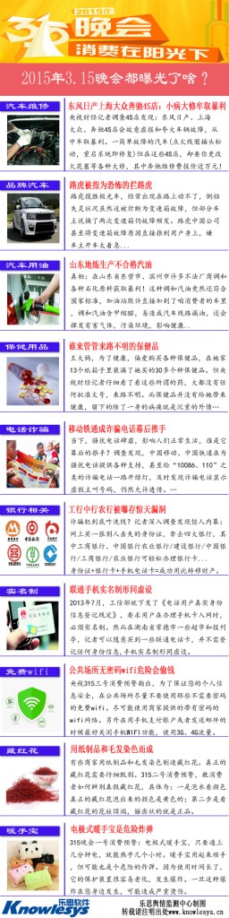 315晚会舆情-2015年315晚会都曝光了啥？