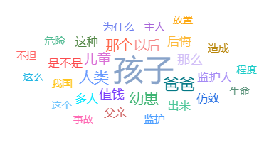 此图像的alt属性为空;文件名为image-3.png